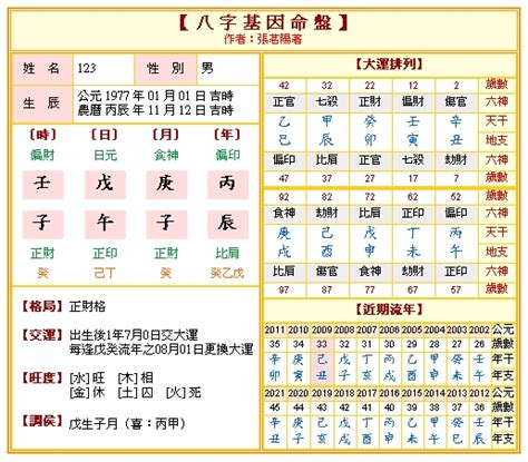 八字重量計算器國曆|八字算命 ️八字命盤